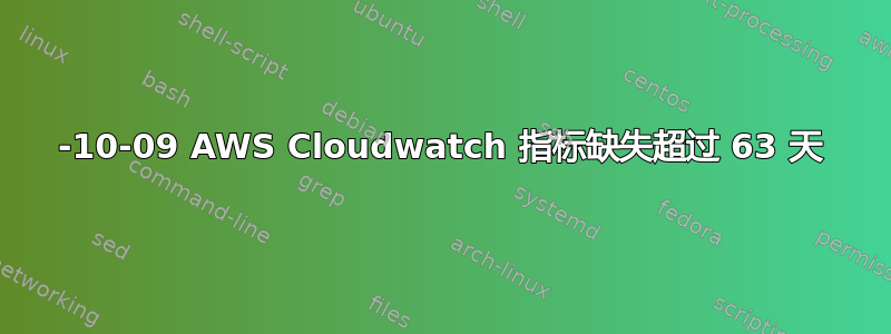 2017-10-09 AWS Cloudwatch 指标缺失超过 63 天