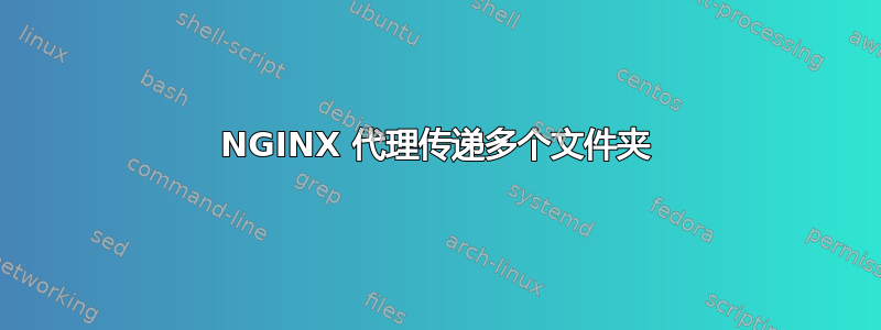 NGINX 代理传递多个文件夹