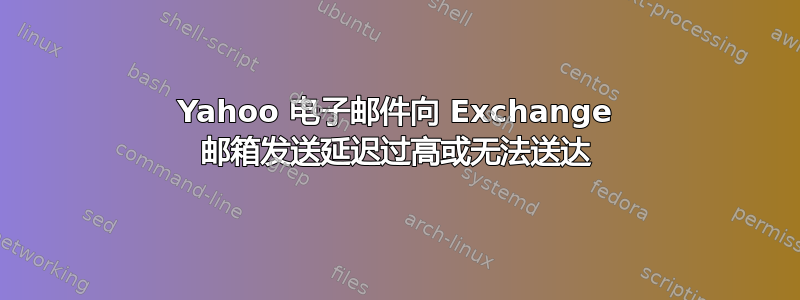 Yahoo 电子邮件向 Exchange 邮箱发送延迟过高或无法送达