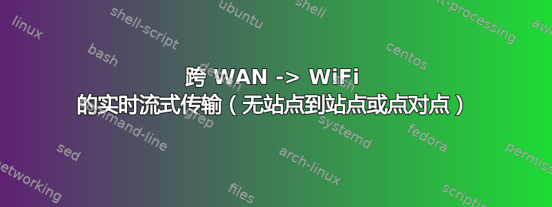 跨 WAN -> WiFi 的实时流式传输（无站点到站点或点对点）