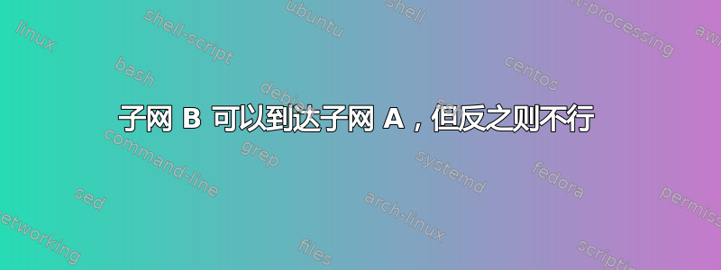 子网 B 可以到达子网 A，但反之则不行