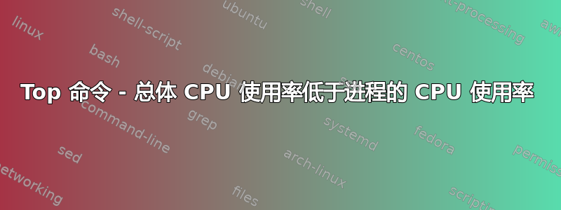 Top 命令 - 总体 CPU 使用率低于进程的 CPU 使用率