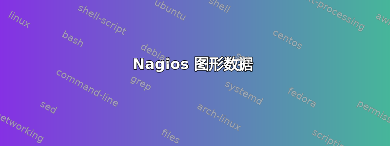 Nagios 图形数据