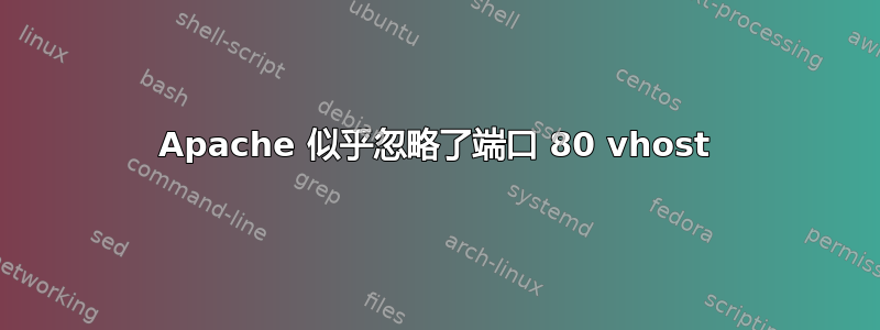 Apache 似乎忽略了端口 80 vhost