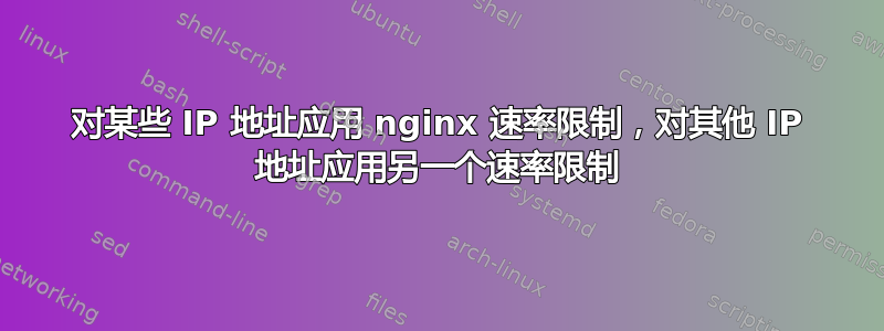 对某些 IP 地址应用 nginx 速率限制，对其他 IP 地址应用另一个速率限制