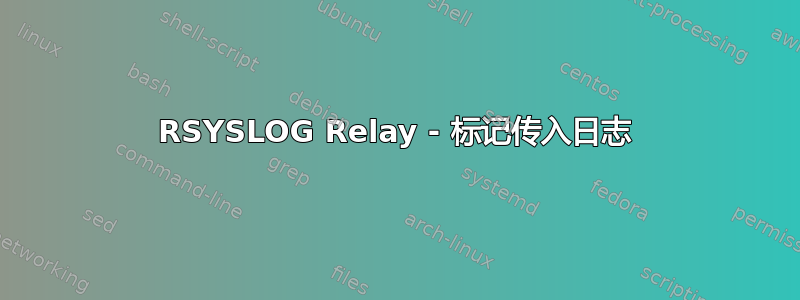 RSYSLOG Relay - 标记传入日志