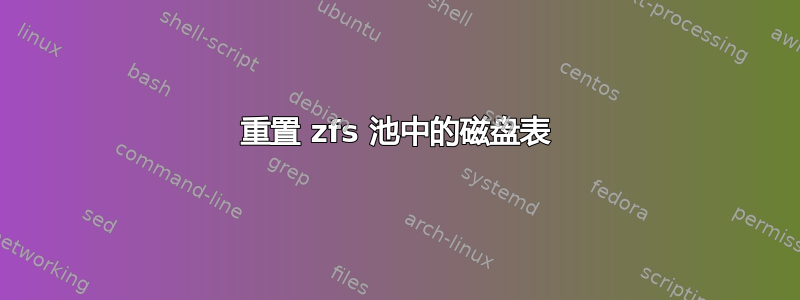 重置 zfs 池中的磁盘表