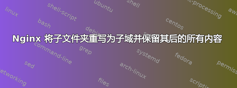 Nginx 将子文件夹重写为子域并保留其后的所有内容