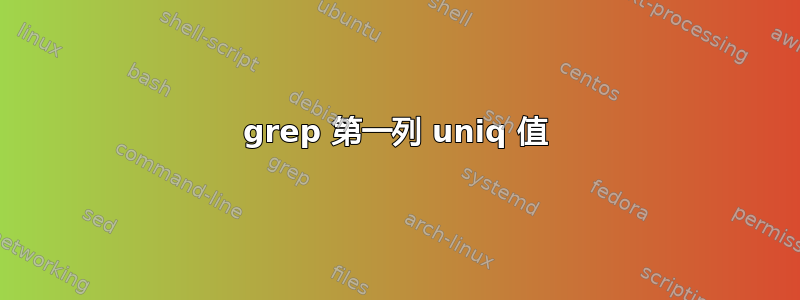 grep 第一列 uniq 值