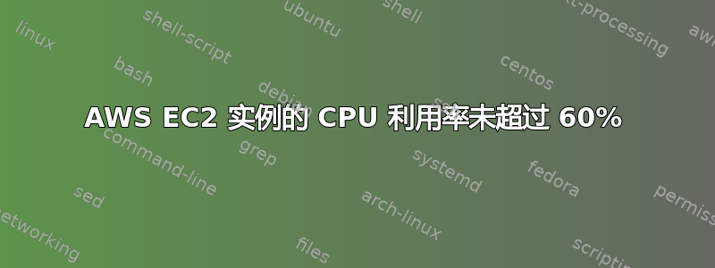 AWS EC2 实例的 CPU 利用率未超过 60%