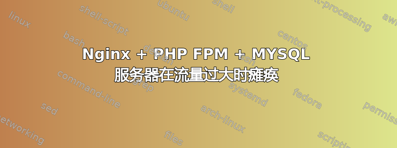 Nginx + PHP FPM + MYSQL 服务器在流量过大时瘫痪