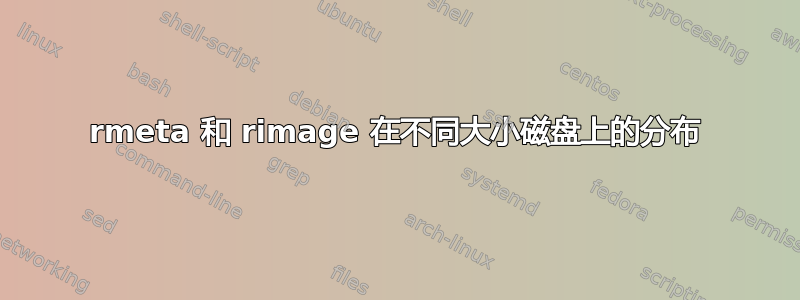 rmeta 和 rimage 在不同大小磁盘上的分布