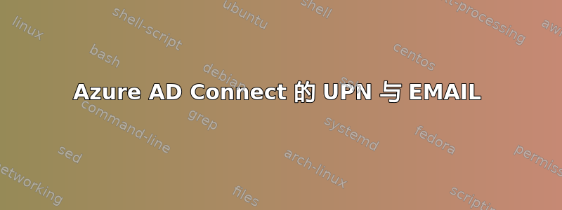 Azure AD Connect 的 UPN 与 EMAIL