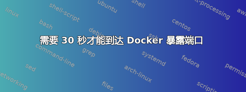 需要 30 秒才能到达 Docker 暴露端口