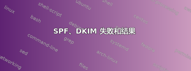 SPF、DKIM 失败和结果