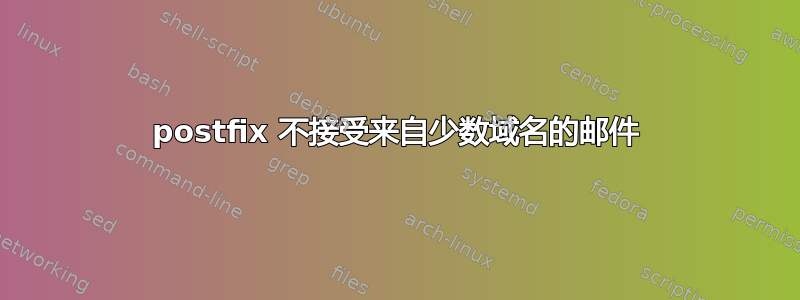 postfix 不接受来自少数域名的邮件