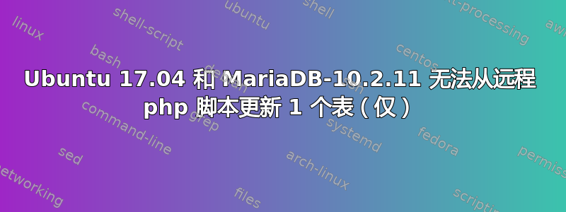 Ubuntu 17.04 和 MariaDB-10.2.11 无法从远程 php 脚本更新 1 个表（仅）