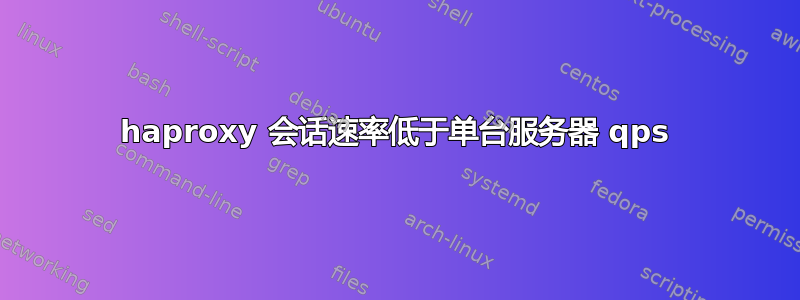 haproxy 会话速率低于单台服务器 qps