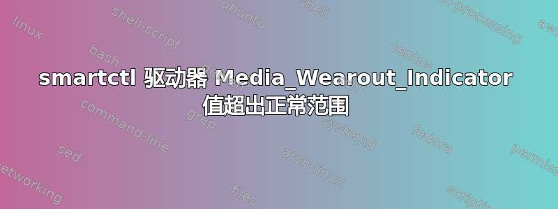 smartctl 驱动器 Media_Wearout_Indicator 值超出正常范围