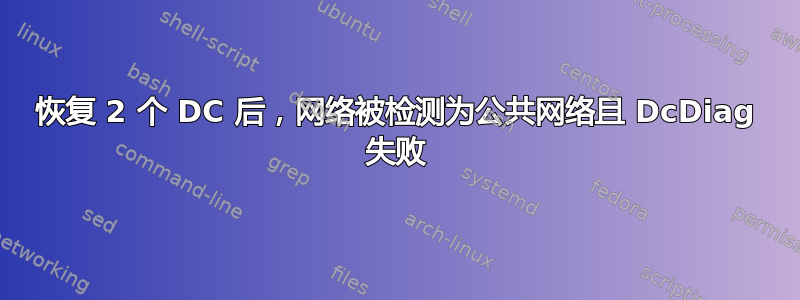 恢复 2 个 DC 后，网络被检测为公共网络且 DcDiag 失败