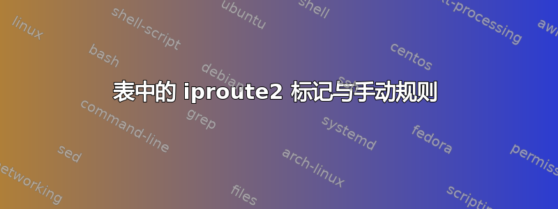 表中的 iproute2 标记与手动规则