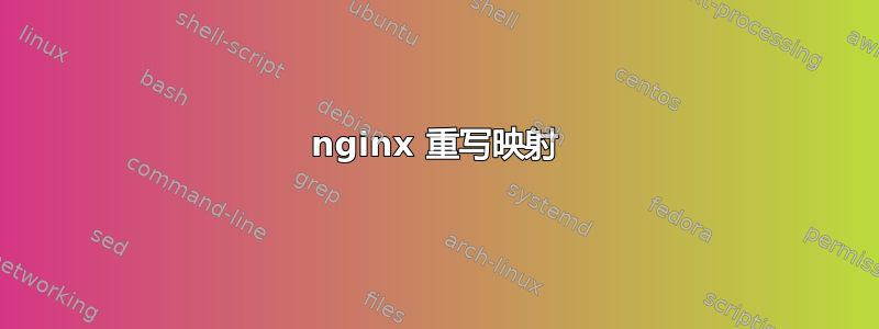 nginx 重写映射