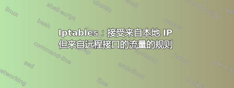 Iptables：接受来自本地 IP 但来自远程接口的流量的规则