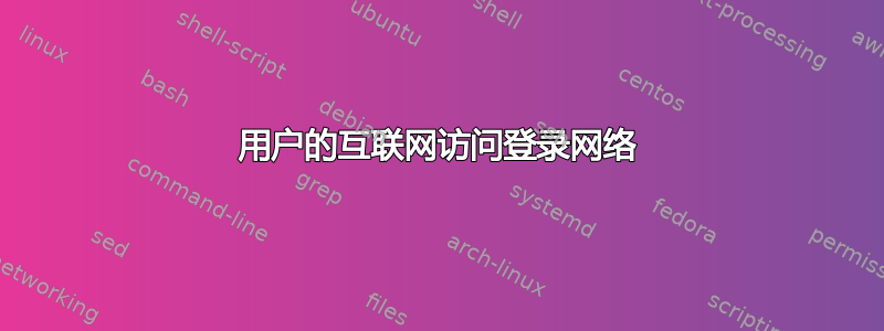 用户的互联网访问登录网络