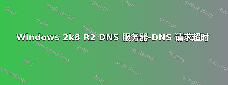 Windows 2k8 R2 DNS 服务器-DNS 请求超时