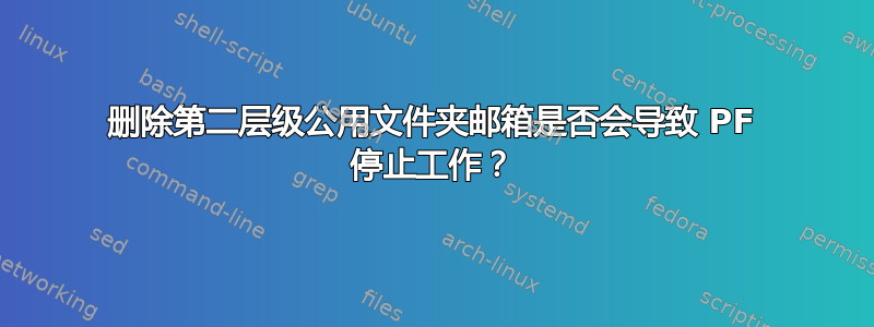 删除第二层级公用文件夹邮箱是否会导致 PF 停止工作？