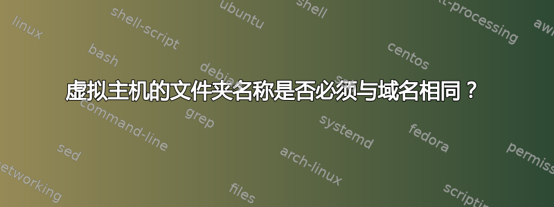 虚拟主机的文件夹名称是否必须与域名相同？