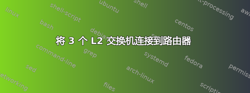 将 3 个 L2 交换机连接到路由器