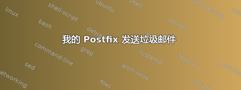 我的 Postfix 发送垃圾邮件