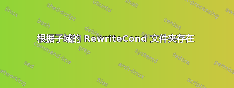 根据子域的 RewriteCond 文件夹存在