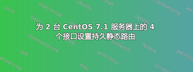 为 2 台 CentOS 7.1 服务器上的 4 个接口设置持久静态路由