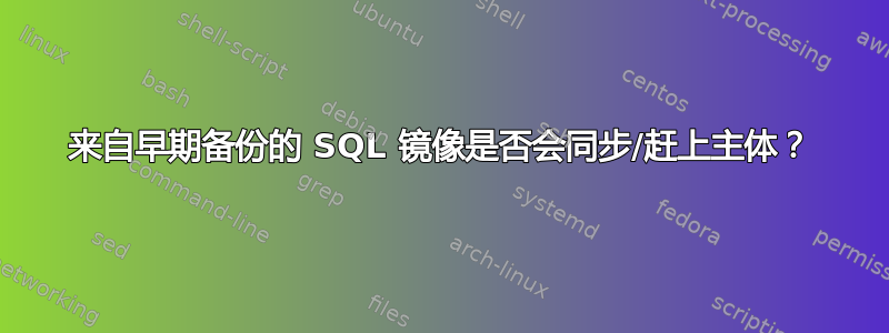 来自早期备份的 SQL 镜像是否会同步/赶上主体？