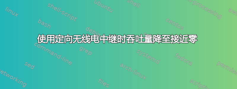 使用定向无线电中继时吞吐量降至接近零