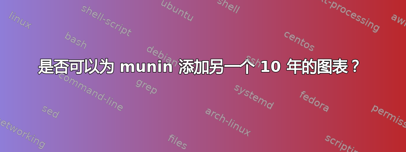 是否可以为 munin 添加另一个 10 年的图表？