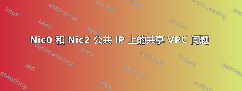 Nic0 和 Nic2 公共 IP 上的共享 VPC 问题