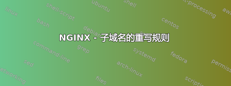 NGINX - 子域名的重写规则