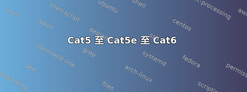 Cat5 至 Cat5e 至 Cat6