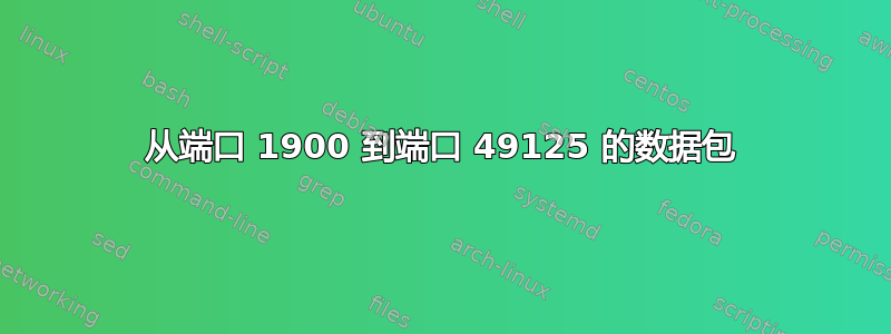 从端口 1900 到端口 49125 的数据包