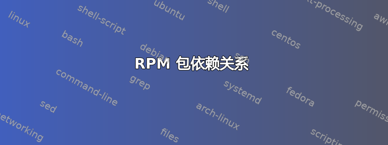 RPM 包依赖关系