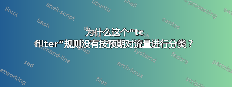 为什么这个“tc filter”规则没有按预期对流量进行分类？