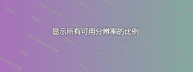 显示所有可用分辨率的比例