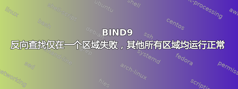 BIND9 反向查找仅在一个区域失败，其他所有区域均运行正常