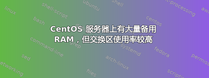 CentOS 服务器上有大量备用 RAM，但交换区使用率较高