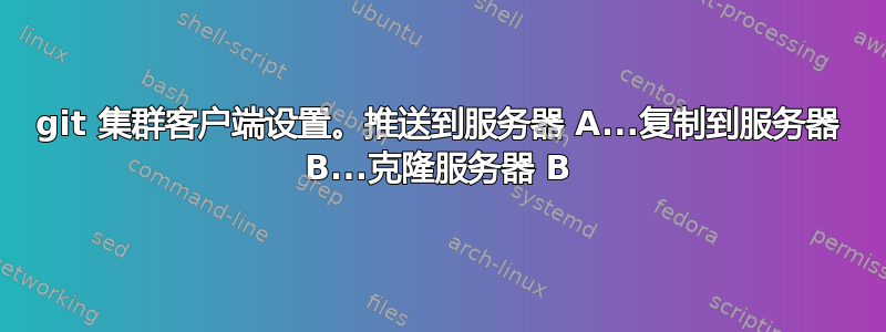 git 集群客户端设置。推送到服务器 A...复制到服务器 B...克隆服务器 B