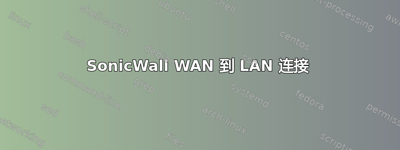 SonicWall WAN 到 LAN 连接