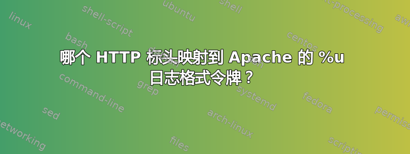 哪个 HTTP 标头映射到 Apache 的 %u 日志格式令牌？